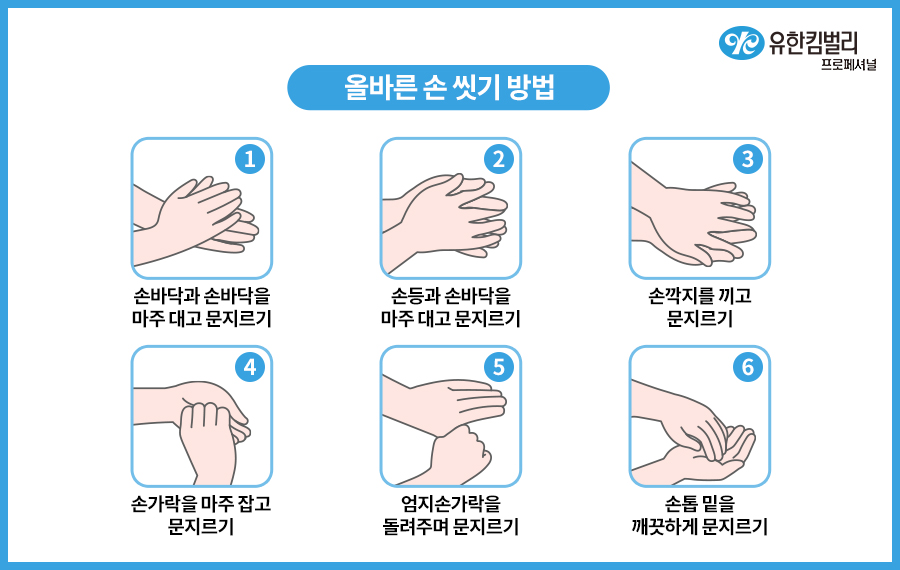 올바른 손 씻기 방법