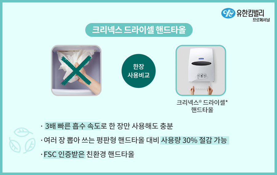 크리넥스 드라이셀 핸드타올