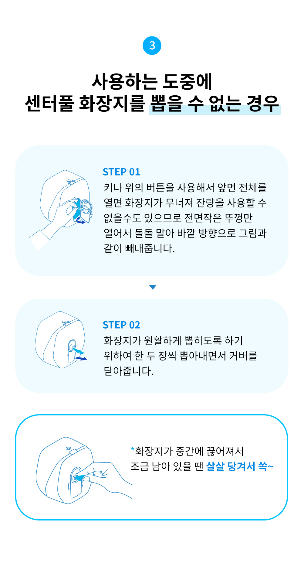 3.사용하는 도중에 센터 풀 화장지를 뽑을 수 없는 경우 키나 위의 버튼을 사용해서 앞면 전체를 열면 화장지가 무너져 잔량을 사용할 수 없을 수도 있으므로 전면 작은 뚜껑만 열어서 돌돌 말아 바깥 방향으로 그림과 같이 빼내줍니다.